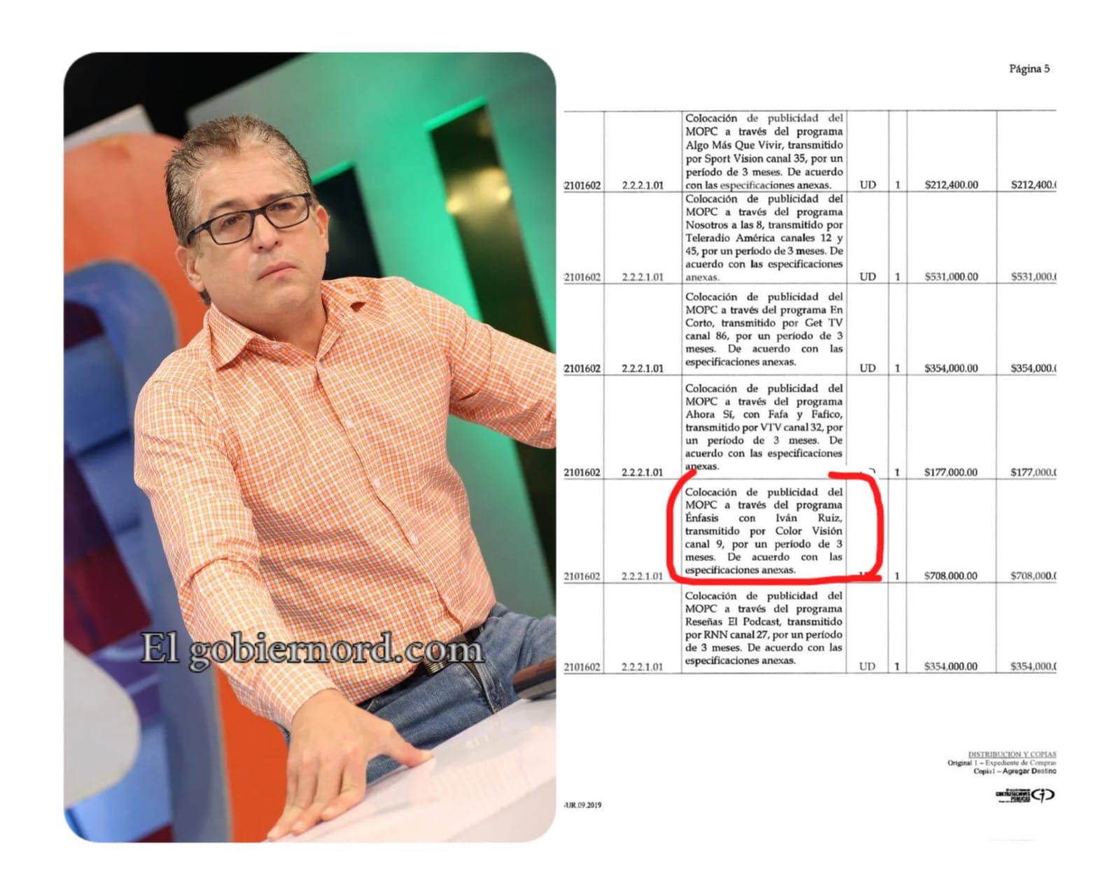 El Ministerio de Obras Públicas otorga publicidad a funcionario del gobierno Iván Ruiz 