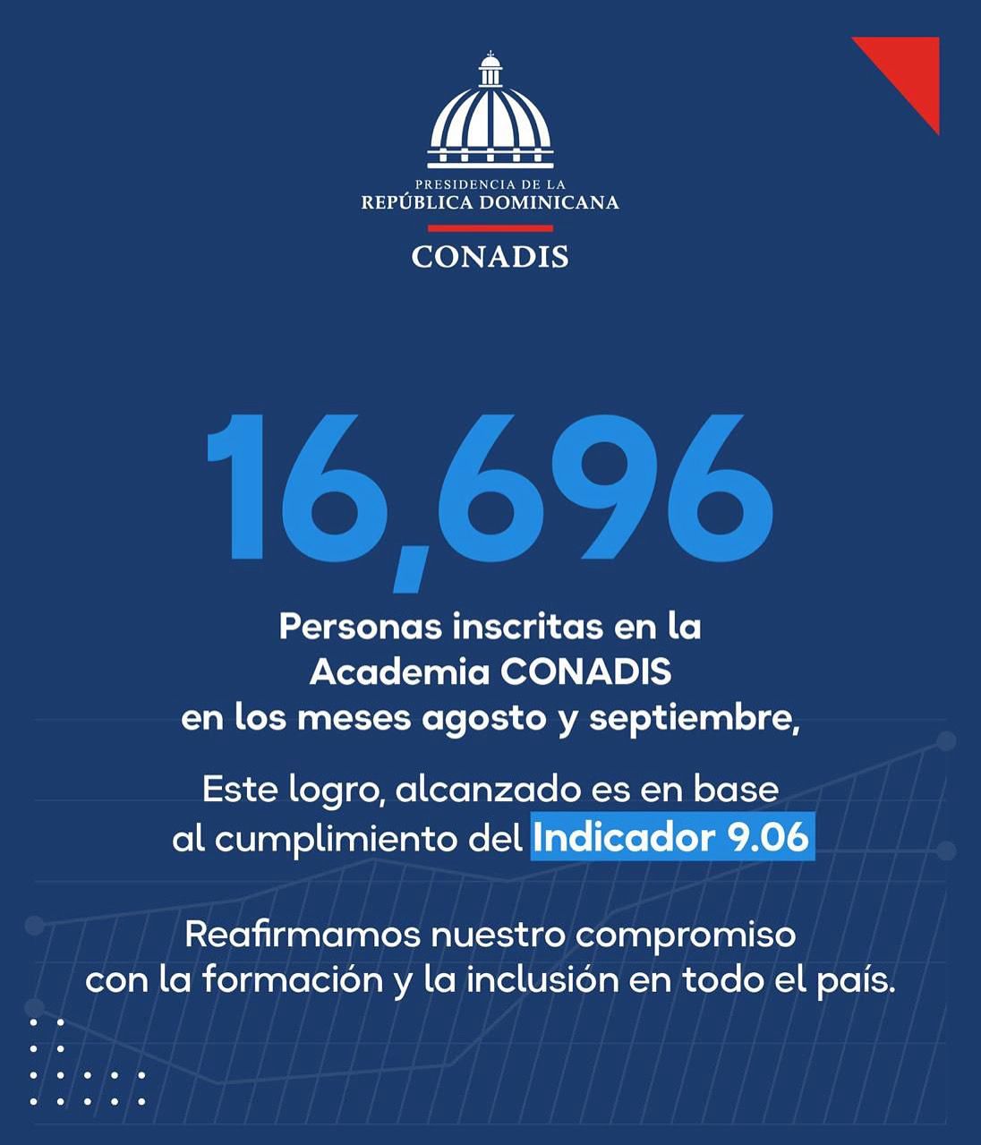 Más de 16,000 personas se forman en inclusión y discapacidad a través de la Academia CONADIS en cumplimiento del indicador 9.06 del SISMAP