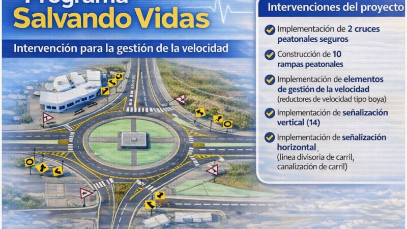 Alcaldía del DN y la Alianza de Ciudades Saludables inician piloto de reducción de velocidad en Av. Los Próceres