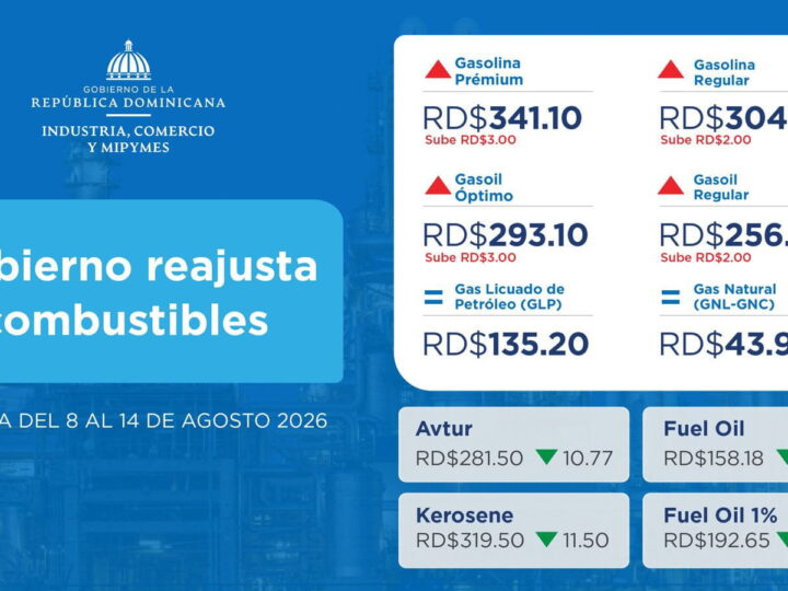 Gobierno reajusta combustibles