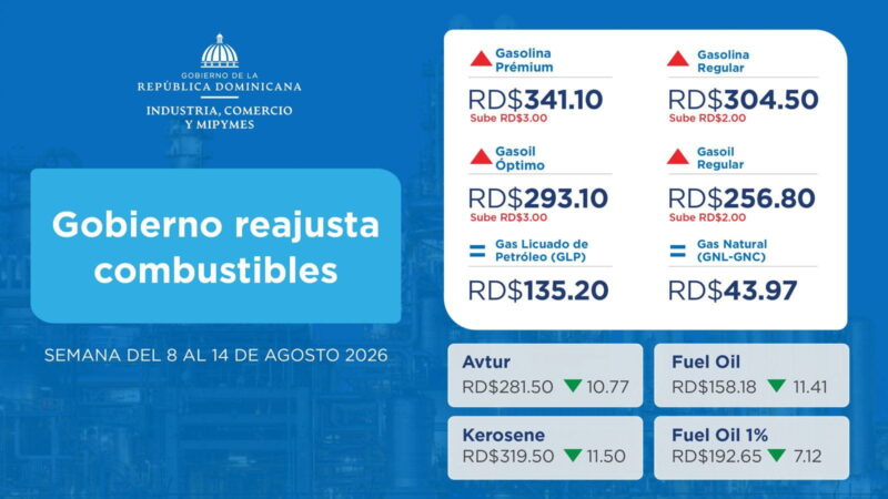 Gobierno reajusta combustibles